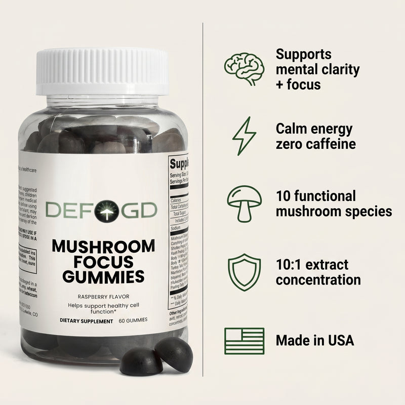 Mushroom Extract Complex Gummies